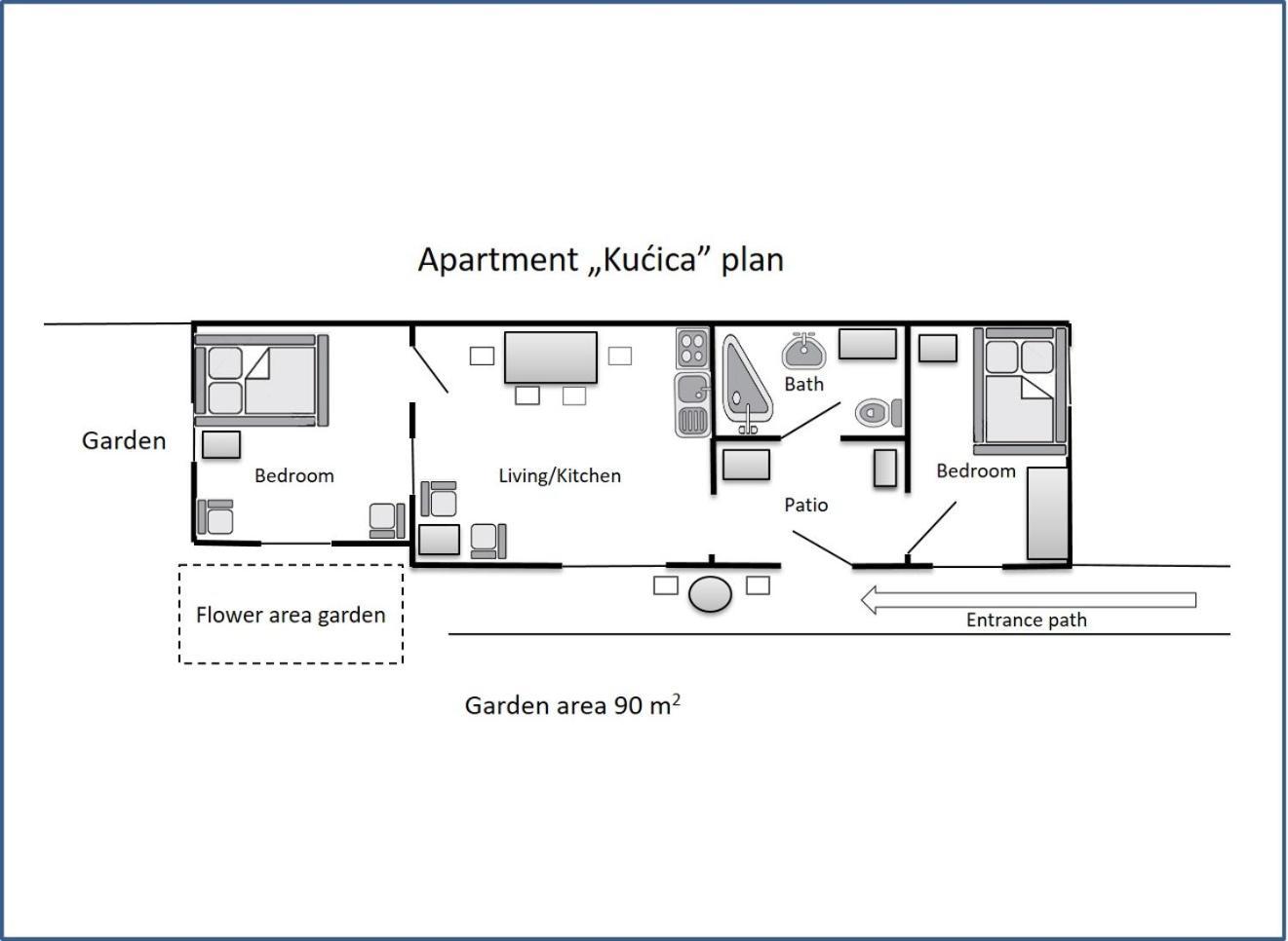 Kucica Kutcitsa - Small House With Free Parking Zagreb